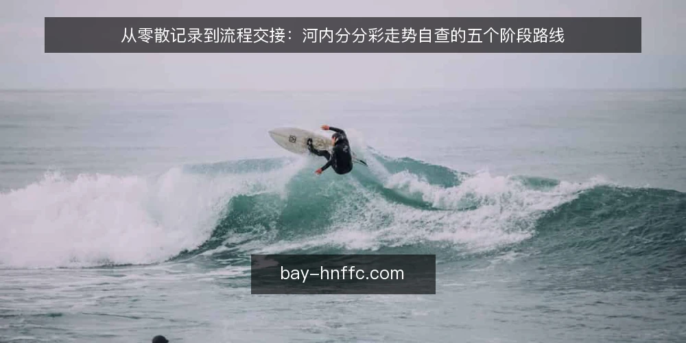 从零散记录到流程交接：河内分分彩走势自查的五个阶段路线 — 先定基线：把河内分分彩查询范围与记录口径说清楚 配图